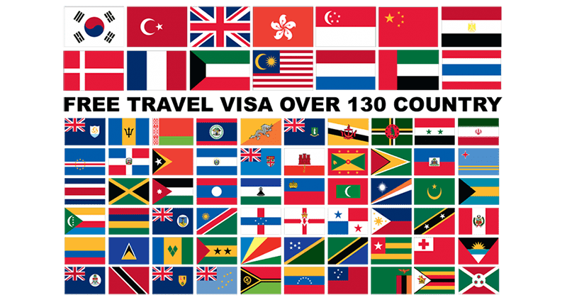 لیست کشورهای بدون ویزا