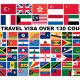 لیست کشورهای بدون ویزا